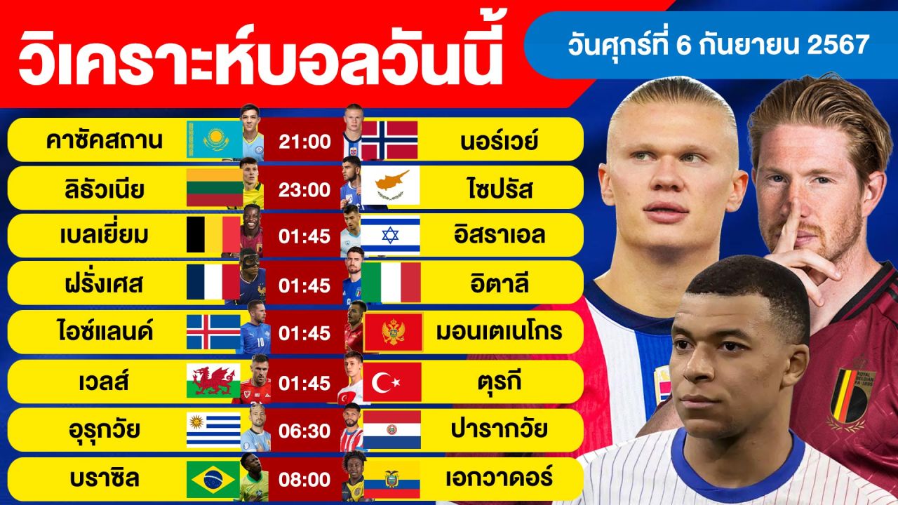 วิเคราะห์บอลวันนี้ วัน ศุกร์ ที่ 6 กันยายน 67 บอลเต็ง ทีเด็ดบอลวันนี้  ผลบอล บอลเด็ด By จอห์นบอลเต็ง