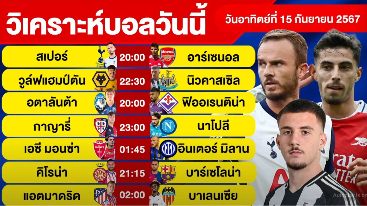 วิเคราะห์บอลวันนี้ วันอาทิตย์ ที่ 15 กันยายน 67 บอลเต็ง ทีเด็ดบอลวันนี้ บอลเด็ด By จอห์นบอลเต็ง