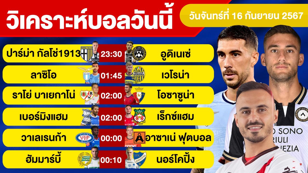 วิเคราะห์บอลวันนี้ วันจันทร์ที่ 16 กันยายน 67 บอลเต็ง ทีเด็ดบอลวันนี้ ผลบอล บอลเด็ด By จอห์นบอลเต็ง