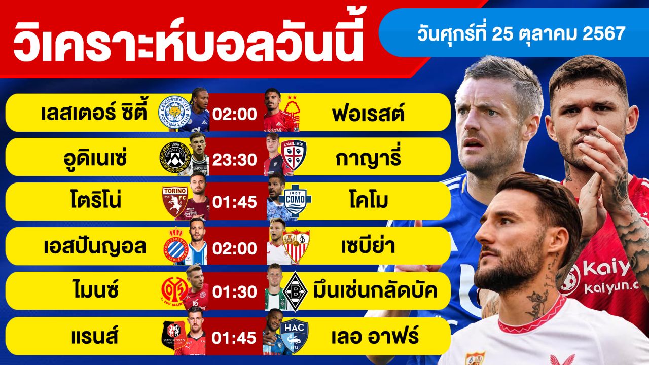 วิเคราะห์บอลวันนี้ วันศุกร์ ที่ 25 ตุลาคม 67 บอลเต็ง ทีเด็ดบอลวันนี้ ผลบอลบอลเด็ด By จอห์นบอลเต็ง