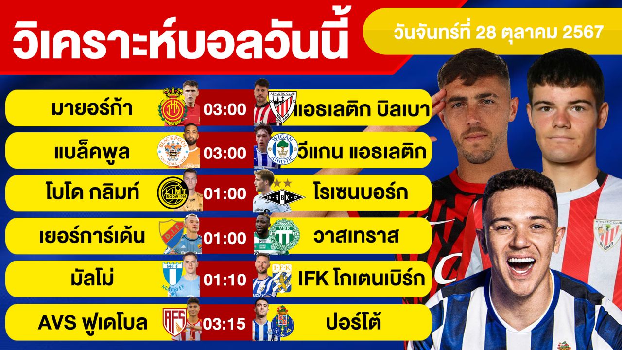 วิเคราะห์บอลวันนี้ วันจันทร์ ที่ 28 ตุลาคม 67 บอลเต็ง ทีเด็ดบอลวันนี้ ผลบอล บอลเด็ด By จอห์นบอลเต็ง