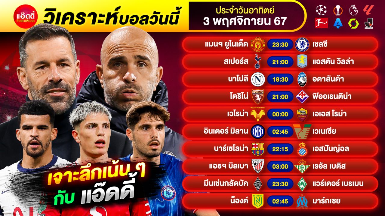 วิเคราะห์บอลวันนี้ by แอ๊ดดี้ ad333 ทีเด็ดบอล บอลเต็ง บอลสเต็ป | วันอาทิตย์ ที่ 3 พฤศจิกายน 2567