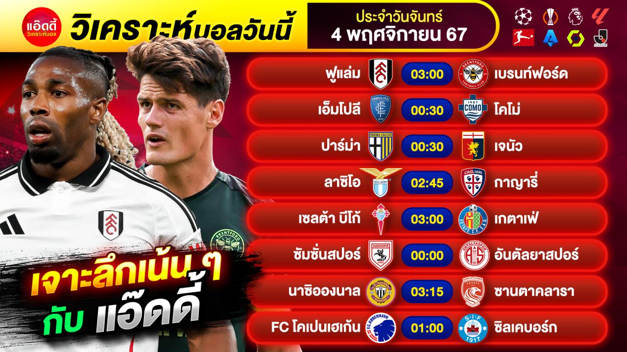 วิเคราะห์บอลวันนี้ by แอ๊ดดี้ ad333 ทีเด็ดบอล บอลเต็ง บอลสเต็ป | วันจันทร์ ที่ 4 พฤศจิกายน 2567