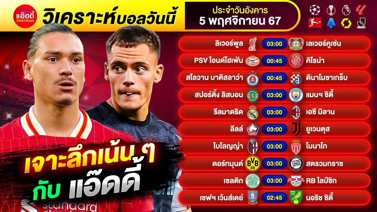 วิเคราะห์บอลวันนี้ by แอ๊ดดี้ ad333 ทีเด็ดบอล บอลเต็ง บอลสเต็ป | วันอังคาร ที่ 5 พฤศจิกายน 2567