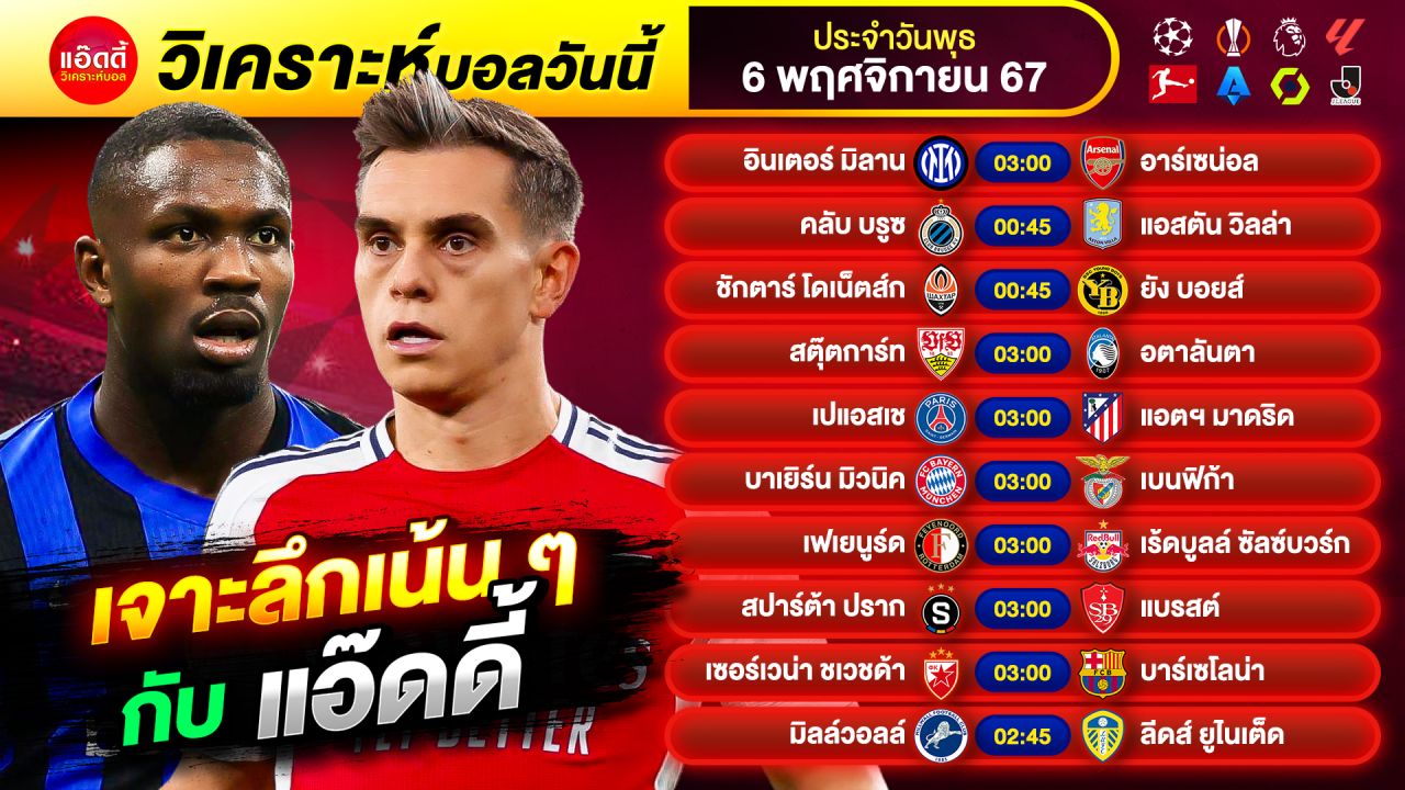 วิเคราะห์บอลวันนี้ by แอ๊ดดี้ ad333 ทีเด็ดบอล บอลเต็ง บอลสเต็ป | วันพุธ ที่ 6 พฤศจิกายน 2567