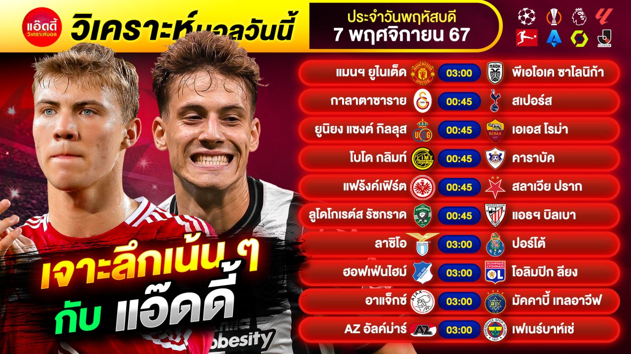 วิเคราะห์บอลวันนี้ by แอ๊ดดี้ ad333 ทีเด็ดบอล บอลเต็ง บอลสเต็ป | วันพฤหัสบดี ที่ 7 พฤศจิกายน 2567