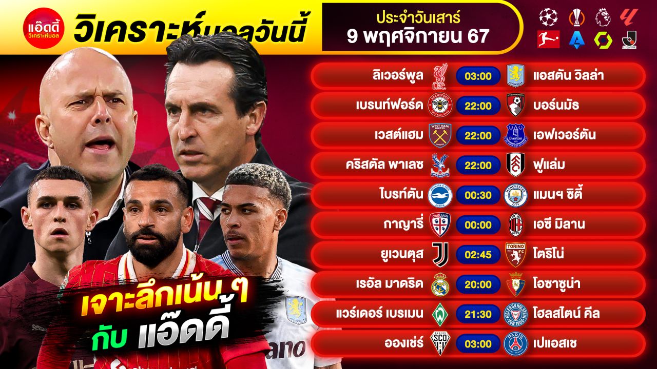 วิเคราะห์บอลวันนี้ by แอ๊ดดี้ ad333 ทีเด็ดบอล บอลเต็ง บอลสเต็ป | วันเสาร์ ที่ 9 พฤศจิกายน 2567